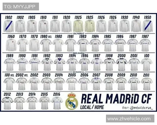 三号球衣的传奇与现役足球明星盘点与分析